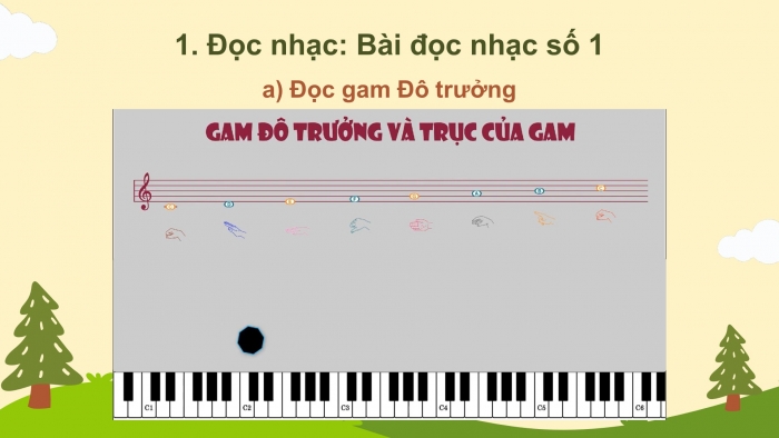 Giáo án và PPT đồng bộ Âm nhạc 4 cánh diều