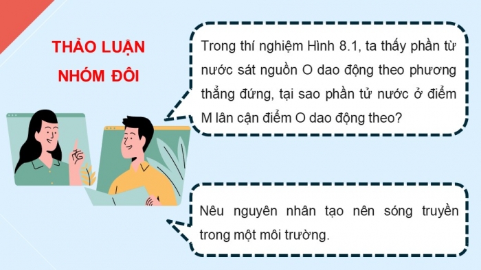 Giáo án và PPT đồng bộ Vật lí 11 kết nối tri thức