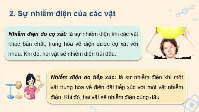 Giáo án và PPT đồng bộ Vật lí 11 chân trời sáng tạo