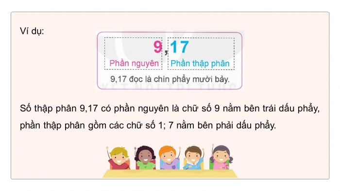 Giáo án điện tử Toán 5 kết nối Bài 10: Khái niệm số thập phân