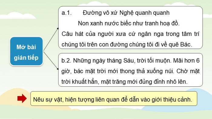 Giáo án điện tử Tiếng Việt 5 chân trời Bài 4: Viết đoạn mở bài cho bài văn tả phong cảnh