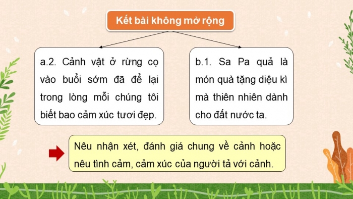 Giáo án điện tử Tiếng Việt 5 chân trời Bài 6: Viết đoạn kết cho bài văn tả phong cảnh