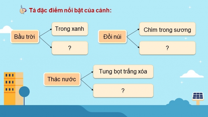 Giáo án điện tử Tiếng Việt 5 chân trời Bài 1: Luyện tập lập dàn ý cho bài văn tả phong cảnh