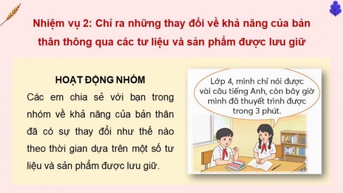 Giáo án điện tử Hoạt động trải nghiệm 5 chân trời bản 2 Chủ đề 1 Tuần 2