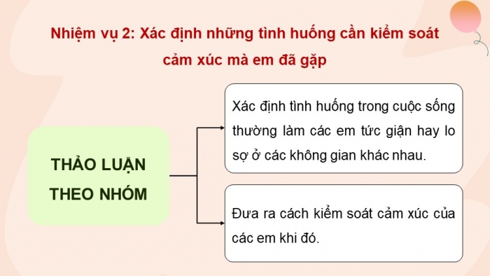 Giáo án điện tử Hoạt động trải nghiệm 5 chân trời bản 2 Chủ đề 1 Tuần 4