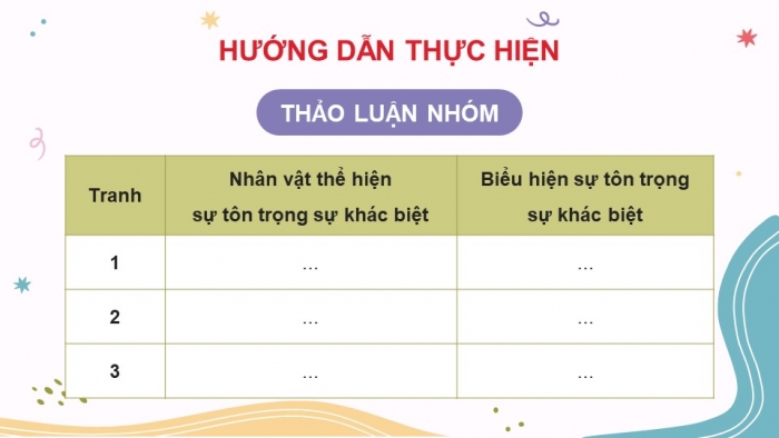 Giáo án điện tử Đạo đức 5 cánh diều Bài 2: Em tôn trọng sự khác biệt