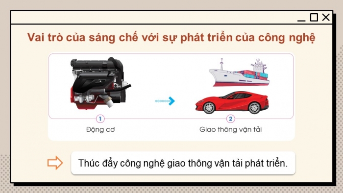 Giáo án điện tử Công nghệ 5 cánh diều Bài 2: Sáng chế công nghệ