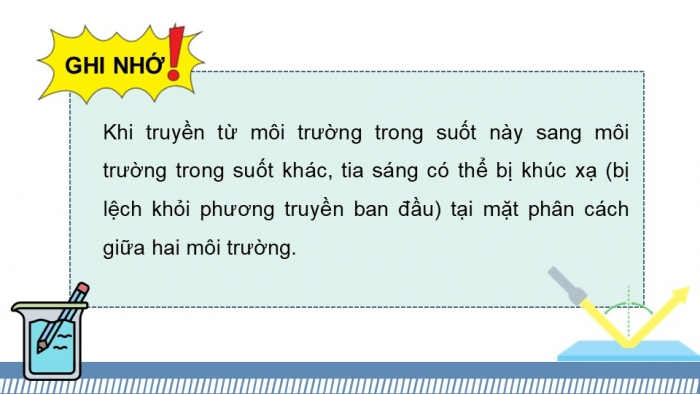 Giáo án điện tử KHTN 9 chân trời - Phân môn Vật lí Bài 4: Khúc xạ ánh sáng