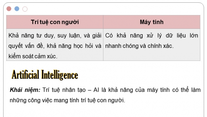 Giáo án điện tử Tin học ứng dụng 12 cánh diều Bài 1: Giới thiệu về Trí tuệ nhân tạo