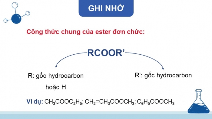 Giáo án điện tử Hoá học 12 kết nối Bài 1: Ester - Lipid