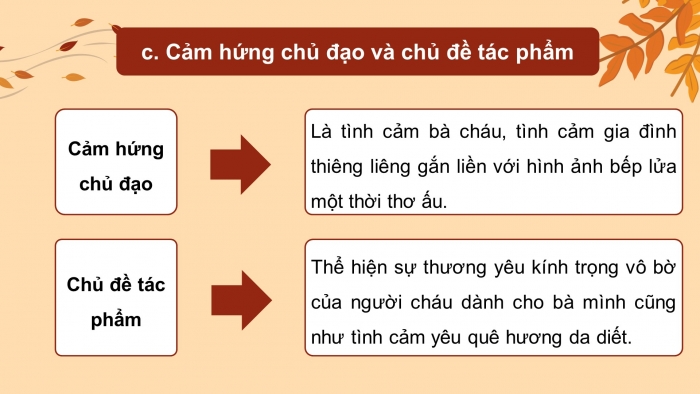 Giáo án và PPT đồng bộ Ngữ văn 9 chân trời sáng tạo