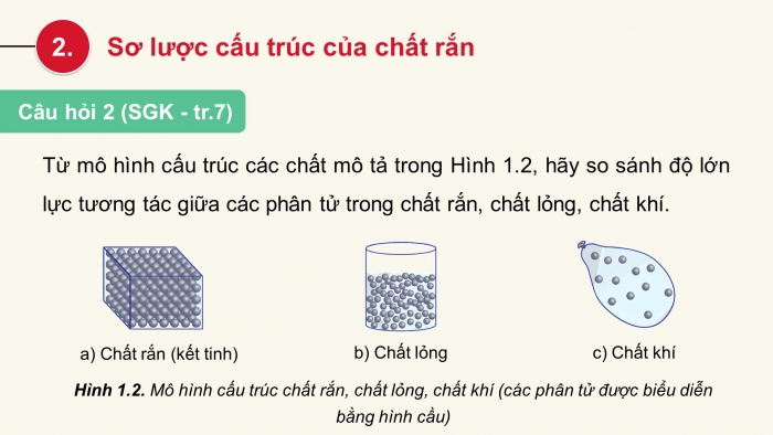 Giáo án điện tử Vật lí 12 cánh diều Bài 1: Sự chuyển thể của các chất