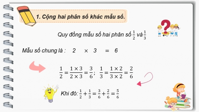 Giáo án điện tử Toán 5 chân trời Bài 3: Ôn tập và bổ sung các phép tính với phân số