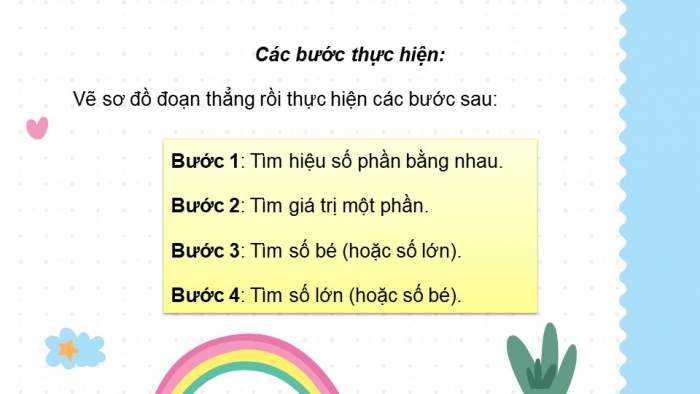 Giáo án điện tử Toán 5 chân trời Bài 11: Tìm hai số khi biết hiệu và tỉ số của hai số đó