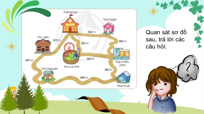 Giáo án và PPT đồng bộ Toán 3 cánh diều