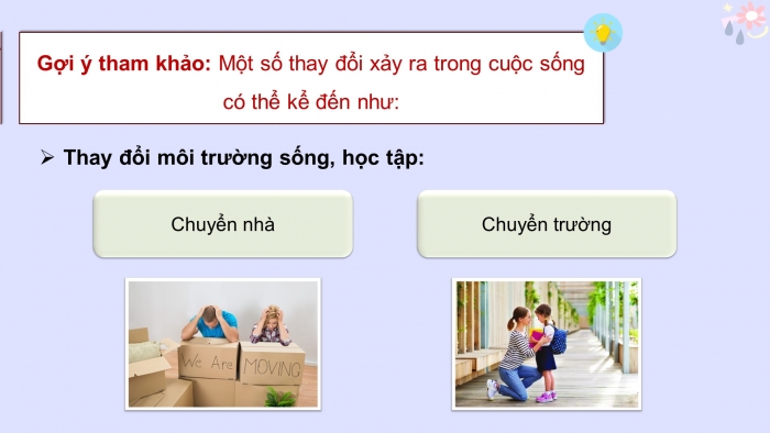 Giáo án và PPT đồng bộ Hoạt động trải nghiệm hướng nghiệp 9 chân trời sáng tạo Bản 1