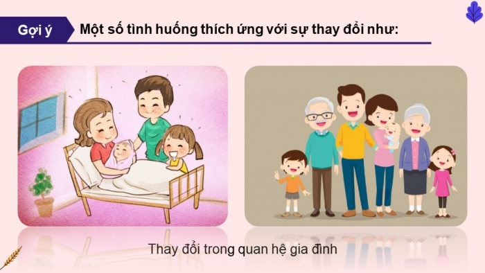 Giáo án điện tử hoạt động trải nghiệm 12 kết nối tri thức chủ đề 2 tuần 2