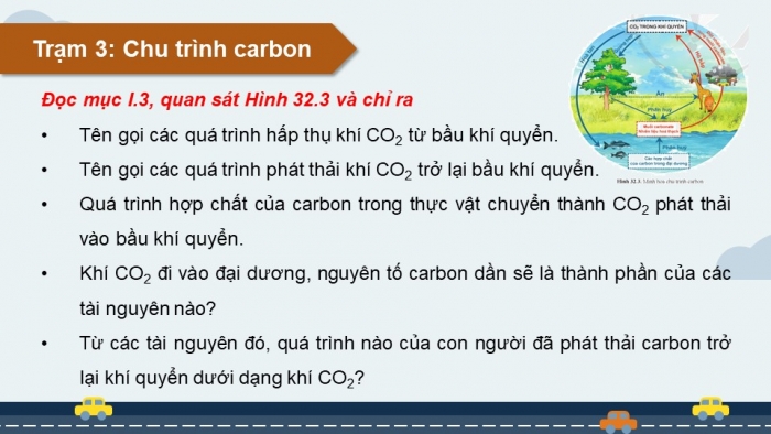 Giáo án và PPT đồng bộ Khoa học tự nhiên 9 cánh diều