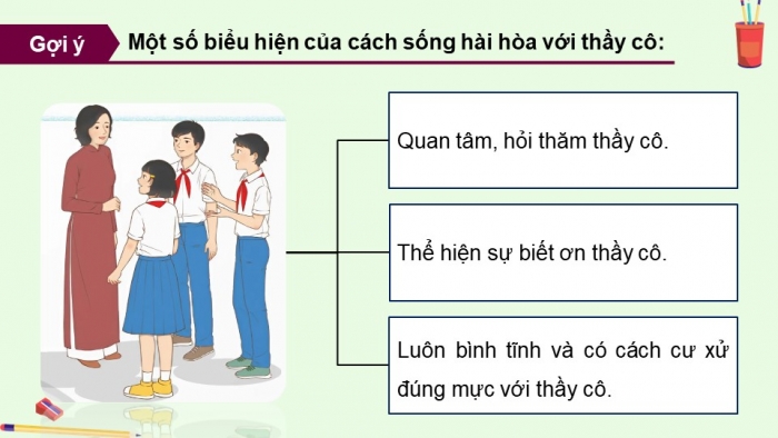 Giáo án điện tử Hoạt động trải nghiệm 9 chân trời bản 2 Chủ đề 1 Tuần 3