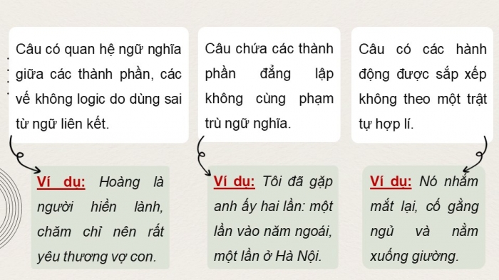 Giáo án điện tử Ngữ văn 12 kết nối Bài 3: Lỗi logic, lỗi câu mơ hồ và cách sửa