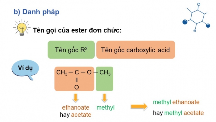 Giáo án điện tử Hóa học 12 cánh diều Bài 1: Ester - Lipid