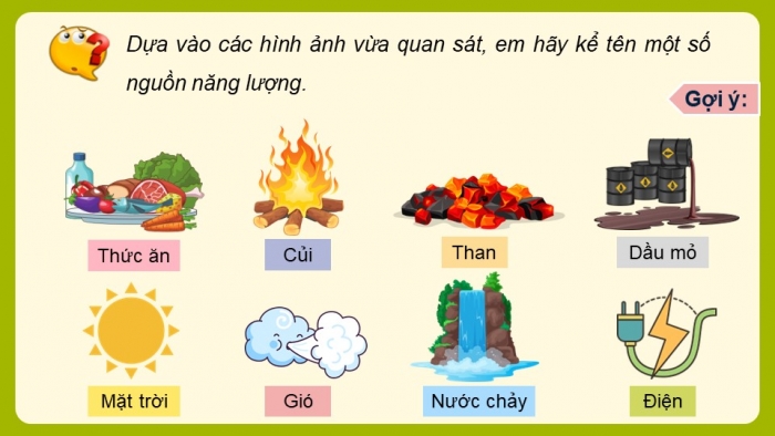 Giáo án điện tử Khoa học 5 chân trời Bài 6: Năng lượng và vai trò của năng lượng