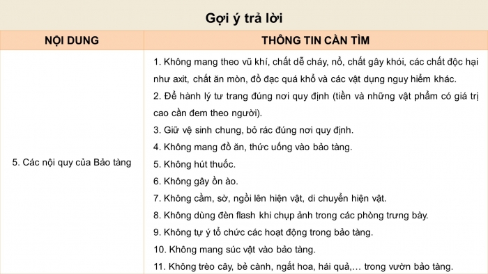 Giáo án điện tử Tin học 5 cánh diều Chủ đề B Bài 2: Hợp tác, tìm kiếm và chia sẻ thông tin