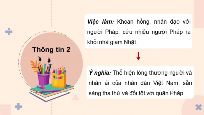 Giáo án và PPT đồng bộ Công dân 9 cánh diều