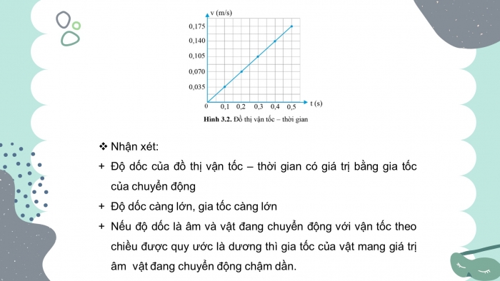 Giáo án và PPT đồng bộ Vật lí 10 cánh diều