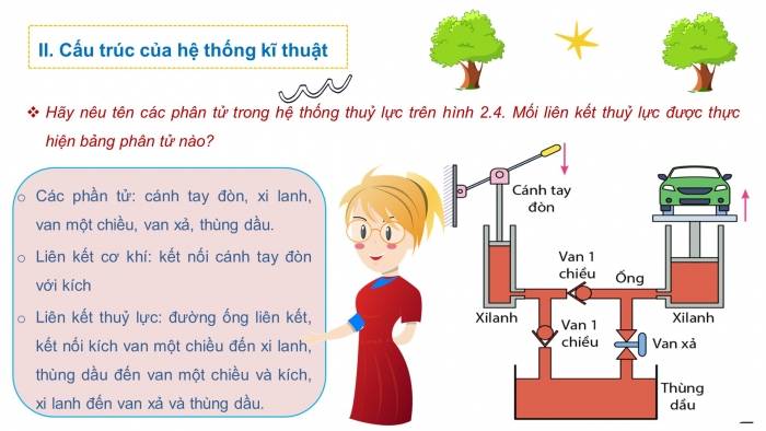 Giáo án và PPT đồng bộ Công nghệ 10 Thiết kế và Công nghệ Cánh diều