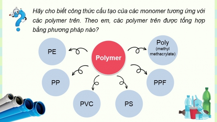 Giáo án và PPT đồng bộ Hoá học 12 kết nối tri thức