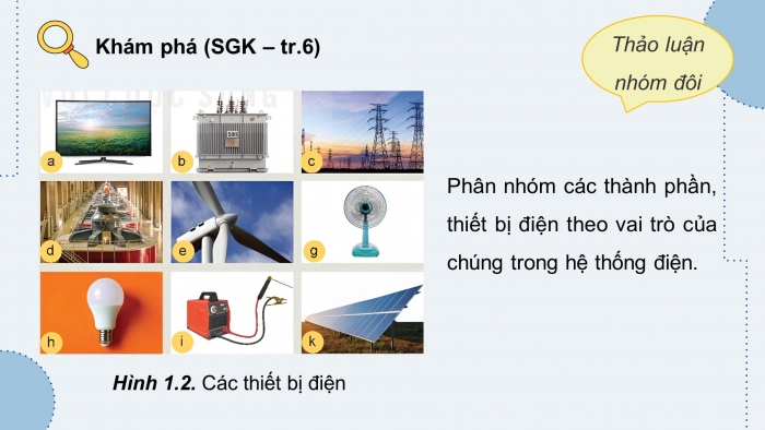 Giáo án và PPT đồng bộ Công nghệ 12 Điện - Điện tử Kết nối tri thức