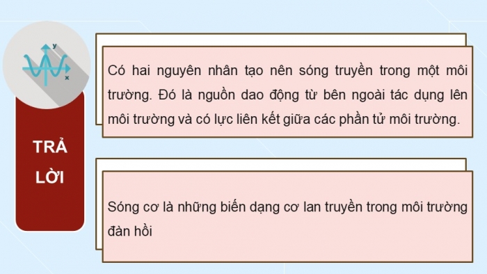 Giáo án và PPT đồng bộ Vật lí 11 kết nối tri thức