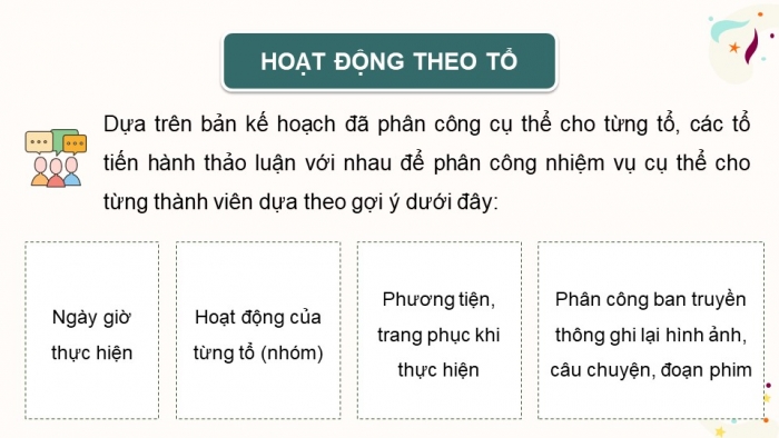 Giáo án điện tử Hoạt động trải nghiệm 5 kết nối Chủ đề Giữ gìn tình bạn - Tuần 8