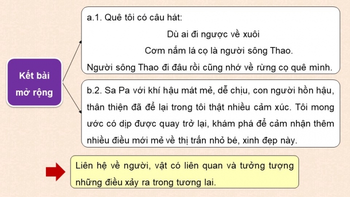 Giáo án điện tử Tiếng Việt 5 chân trời Bài 6: Viết đoạn kết cho bài văn tả phong cảnh