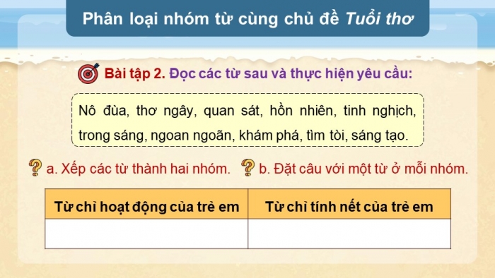 Giáo án điện tử Tiếng Việt 5 chân trời Bài 8: Mở rộng vốn từ Tuổi thơ