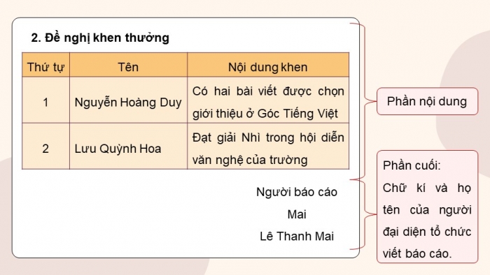 Giáo án điện tử Tiếng Việt 5 chân trời Bài 8: Viết báo cáo công việc