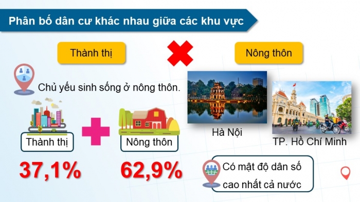 Giáo án và PPT đồng bộ Địa lí 9 kết nối tri thức