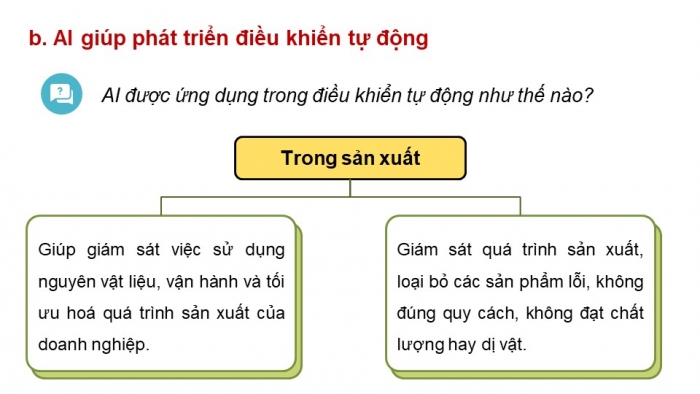 Giáo án điện tử Tin học ứng dụng 12 cánh diều Bài 2: Giới thiệu về Trí tuệ nhân tạo (Tiếp theo)