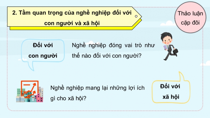 Giáo án và PPT đồng bộ Công nghệ 9 Định hướng nghề nghiệp Kết nối tri thức