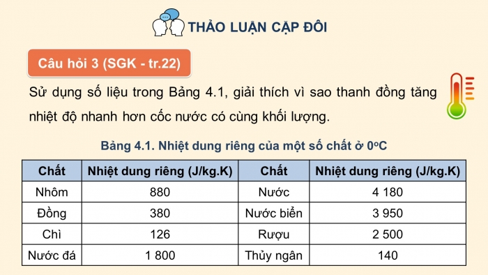 Giáo án điện tử Vật lí 12 cánh diều Bài 4: Nhiệt dung riêng, nhiệt nóng chảy riêng, nhiệt hóa hơi riêng