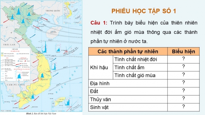 Giáo án điện tử Địa lí 12 cánh diều Bài 2: Thiên nhiên nhiệt đới ẩm gió mùa và ảnh hưởng đến sản xuất, đời sống