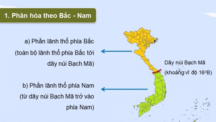 Giáo án điện tử Địa lí 12 cánh diều Bài 3: Sự phân hóa đa dạng của thiên nhiên