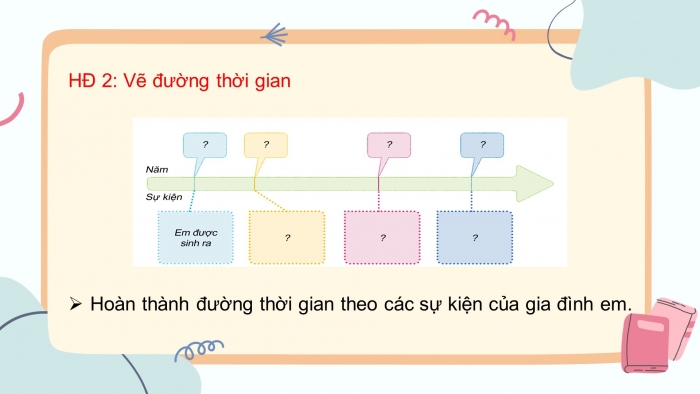 Giáo án và PPT đồng bộ Tự nhiên và Xã hội 3 cánh diều