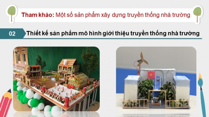 Giáo án điện tử Hoạt động trải nghiệm 9 Kết nối chủ đề 1 tuần 3