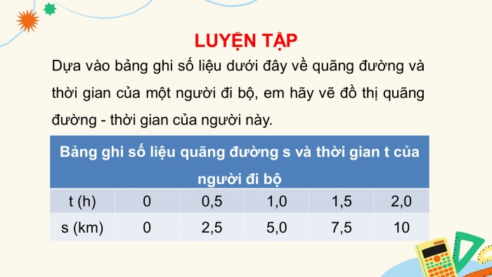 Giáo án và PPT đồng bộ Vật lí 7 chân trời sáng tạo