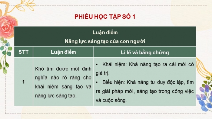 Giáo án điện tử Ngữ văn 12 kết nối Bài 3: Năng lực sáng tạo (Trích – Phan Đình Diệu)