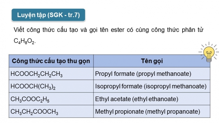 Giáo án điện tử Hóa học 12 cánh diều Bài 1: Ester - Lipid