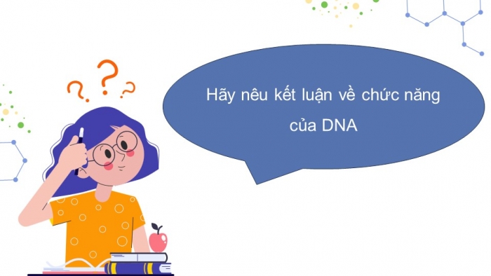 Giáo án điện tử Sinh học 12 kết nối Bài 1: DNA và cơ chế tái bản DNA