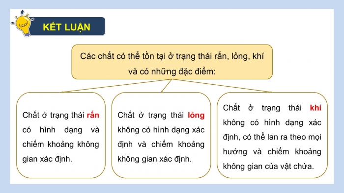 Giáo án điện tử Khoa học 5 chân trời Bài 4: Sự biến đổi của chất